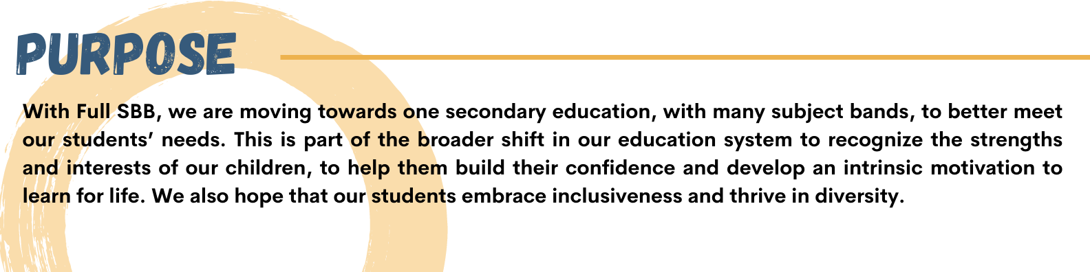 Full Subject-Based Banding