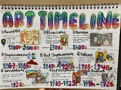 Visual Art_9.jpg